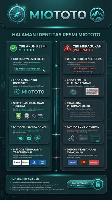 Kanal Resmi Miototo untuk Pengguna Android Indonesia